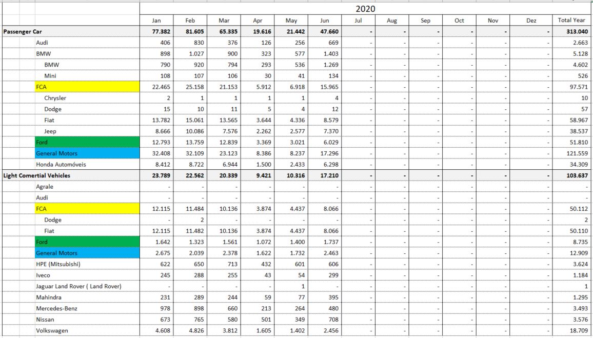 Solved: Union and sum two tables - Microsoft Fabric Community