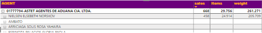 relationships (with show blank data enabled).png