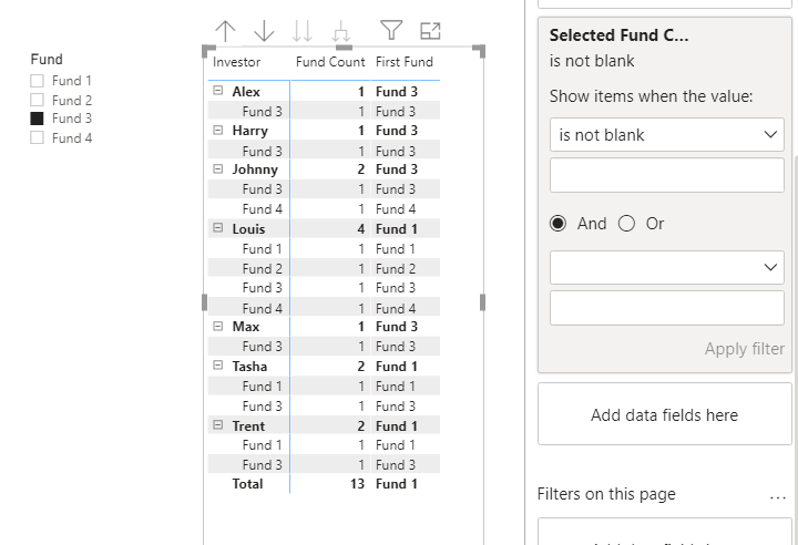 Solved: Count Problem - Microsoft Fabric Community
