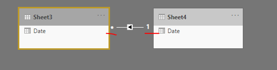 Solved: Relationship between dates - Microsoft Fabric Community