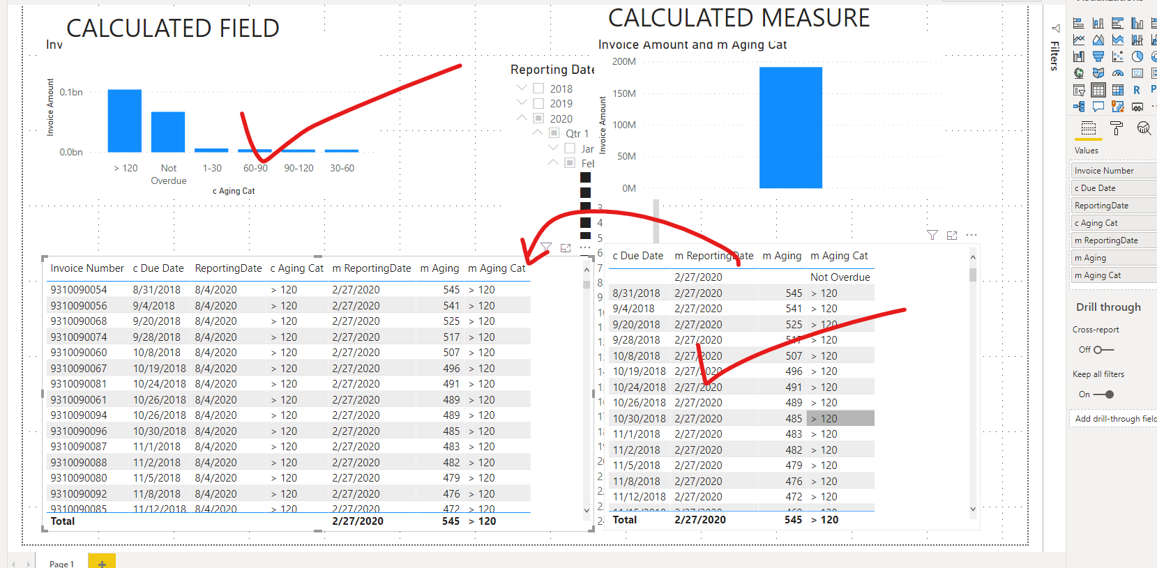 Calculated field value from max selected date - Microsoft Fabric Community