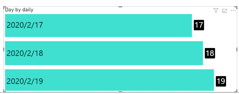 Solved: Date/Time Issue between SQL and Power BI Desktop - Microsoft ...