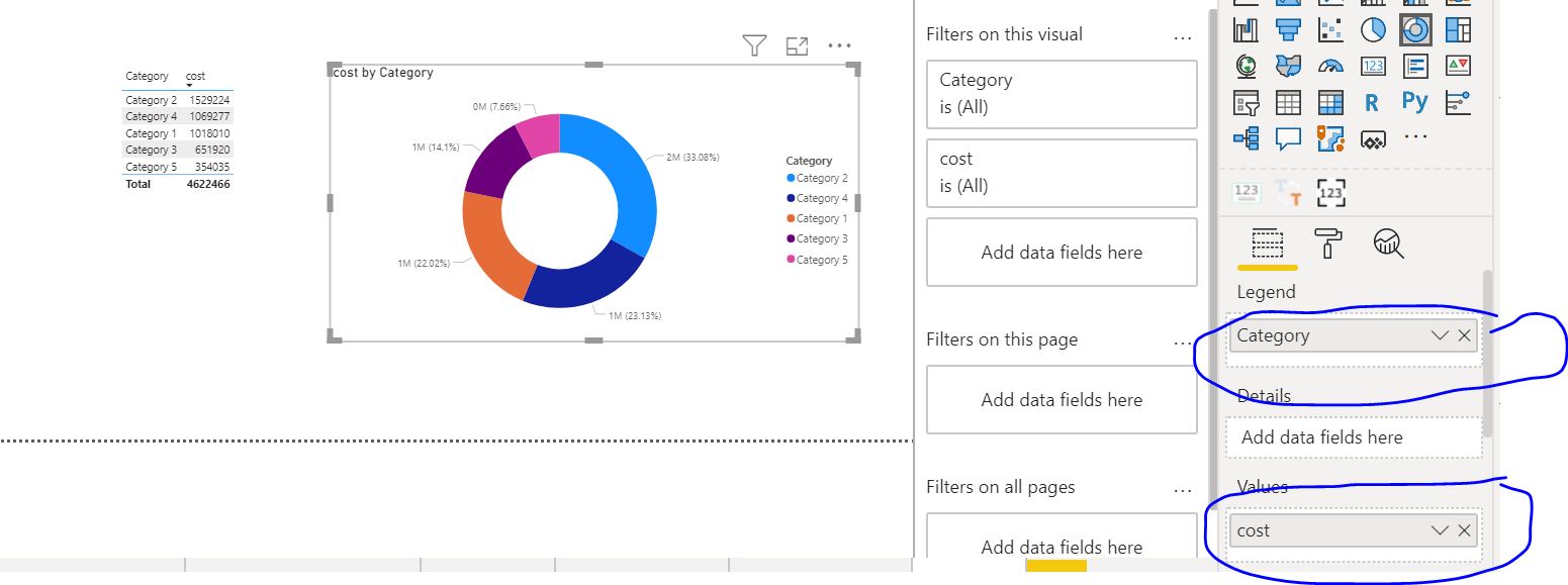 Solved: Donut chart - Microsoft Fabric Community