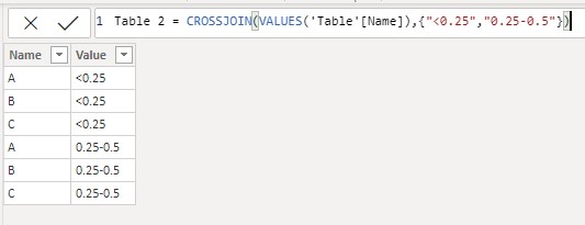 Solved: DAX - Microsoft Fabric Community