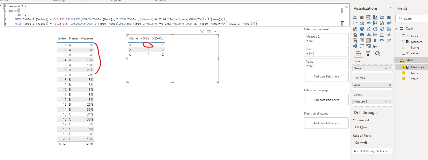Solved: DAX - Microsoft Fabric Community