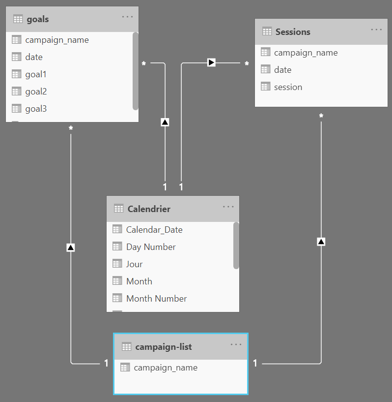 Solved: max value in calculated field - Microsoft Fabric Community