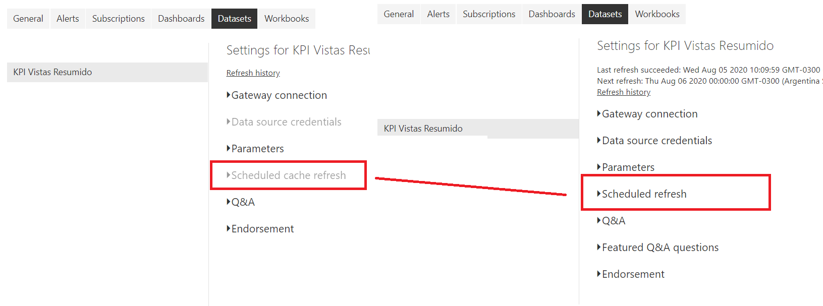 Solved: Direct Query problem - Microsoft Fabric Community