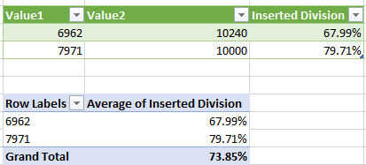 Unweighted average percentage.png
