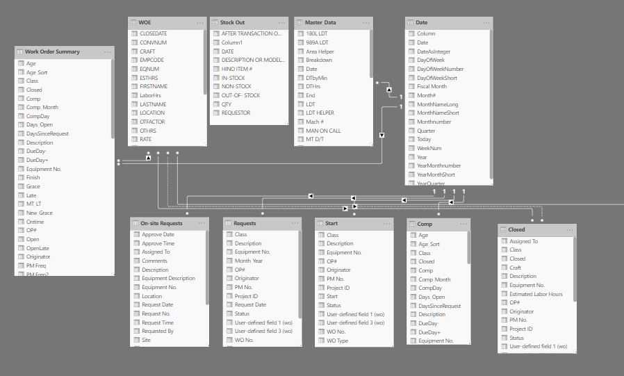 Need help creating custom Visual - Microsoft Fabric Community