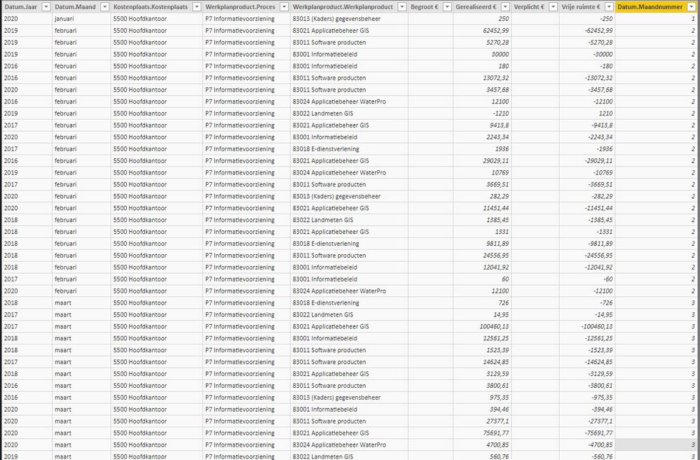 Sample table.jpg