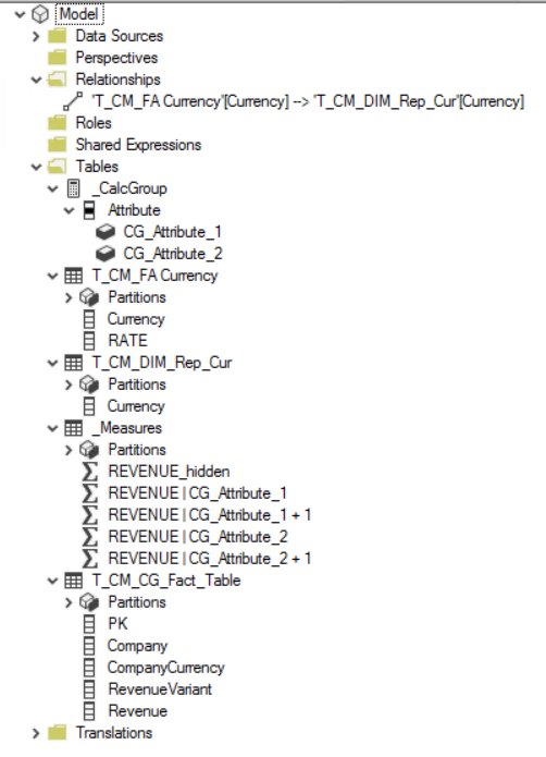 Tabular Model