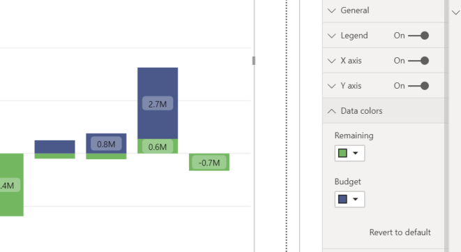 Solved: Re: Stacked bar chart formatting - Microsoft Fabric Community