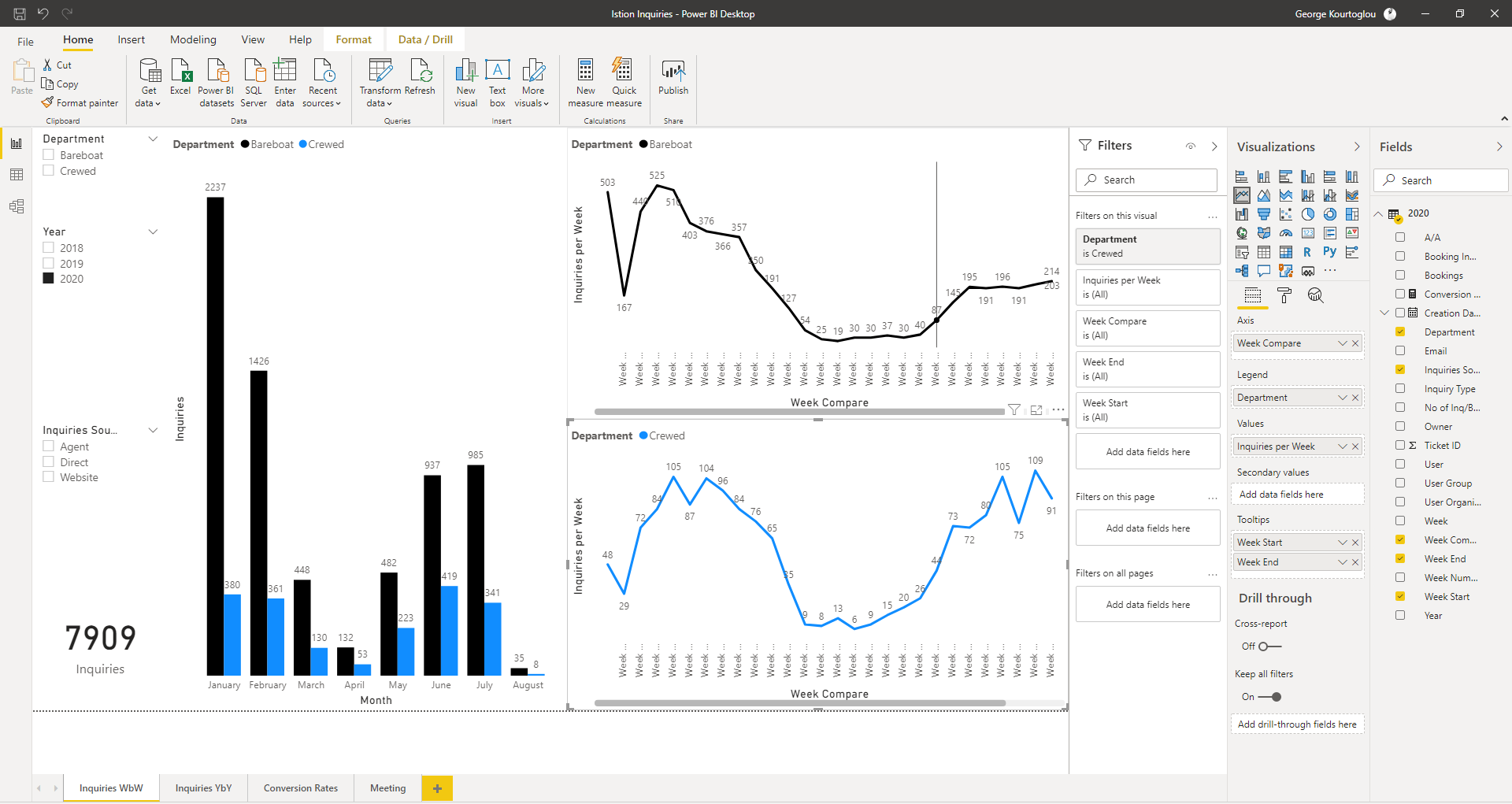 Solved: Cumulative Count - Microsoft Fabric Community