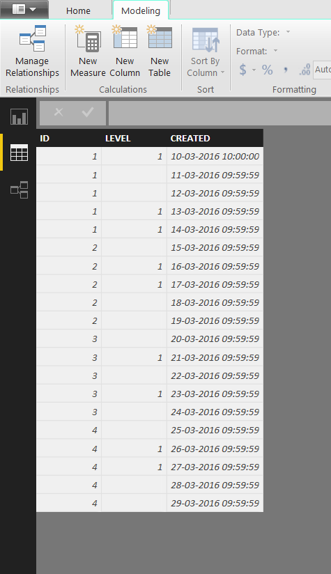 Measure with datediff of dates in same column and ... - Microsoft ...