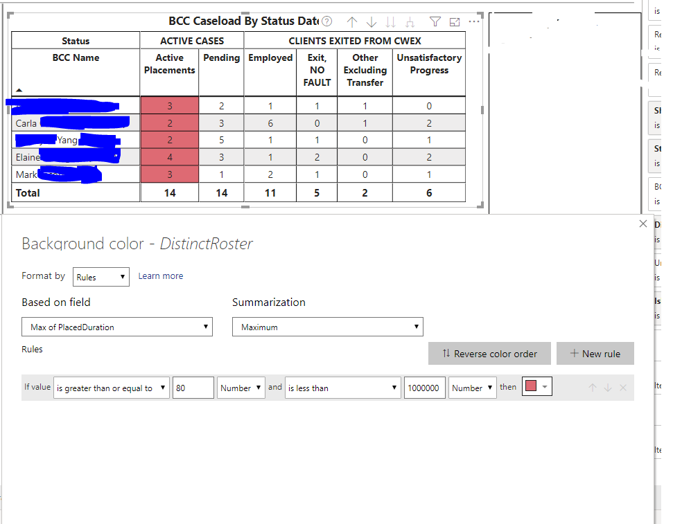 Solved: Conditional formatting for multiple columns issue ...