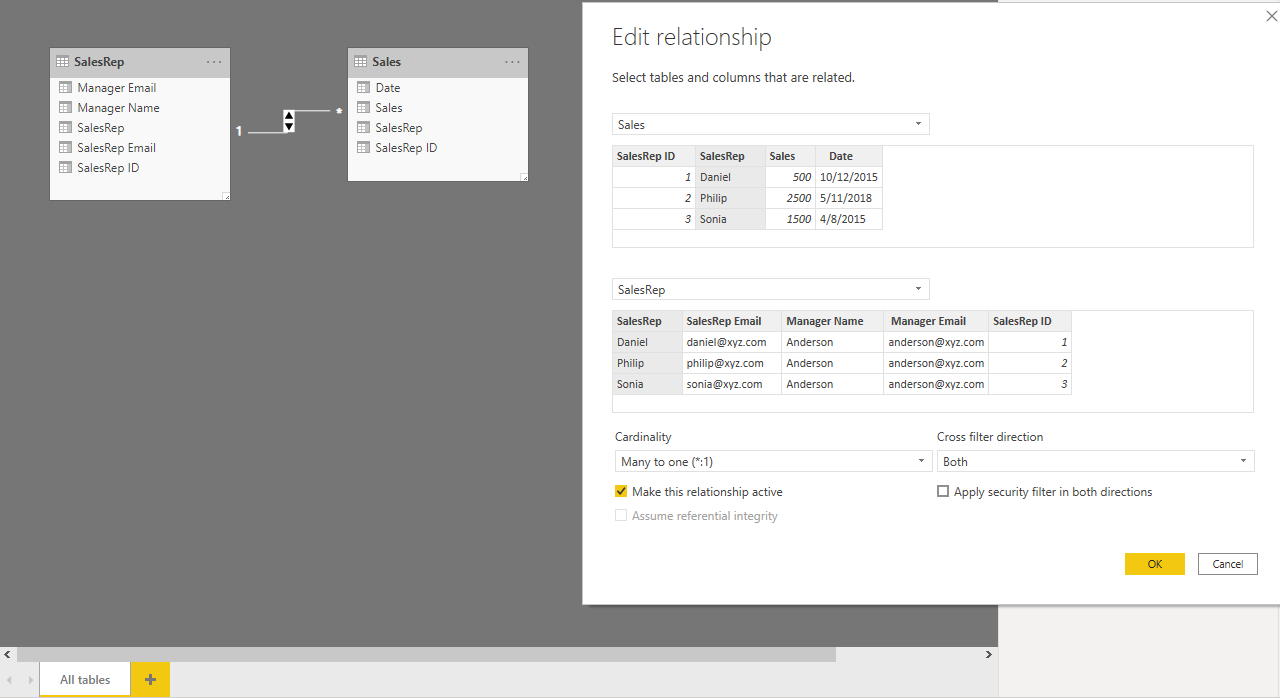 Solved: Dynamic Row level security - Microsoft Fabric Community