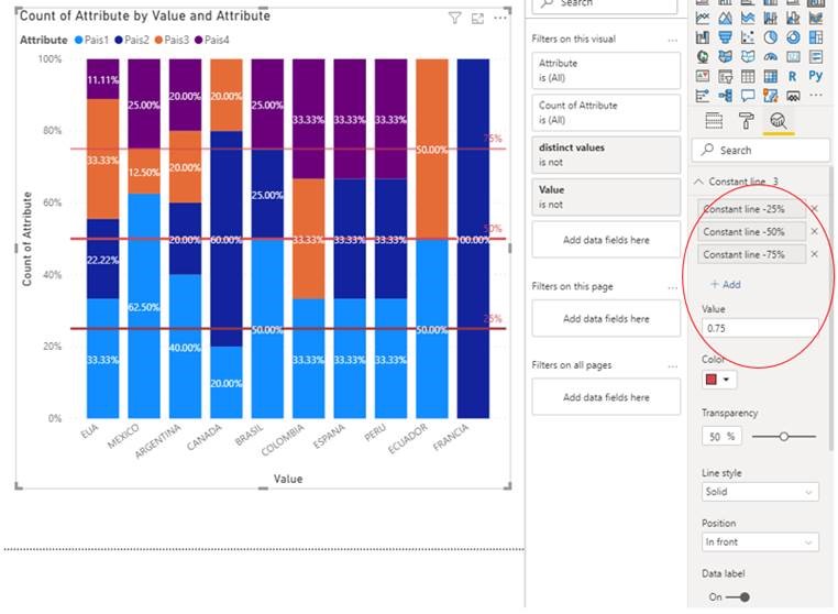 Solved: Graphs Lineas - Microsoft Fabric Community