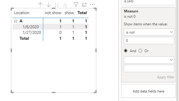 Solved: Power BI filtering issues with matrix - Microsoft Fabric Community