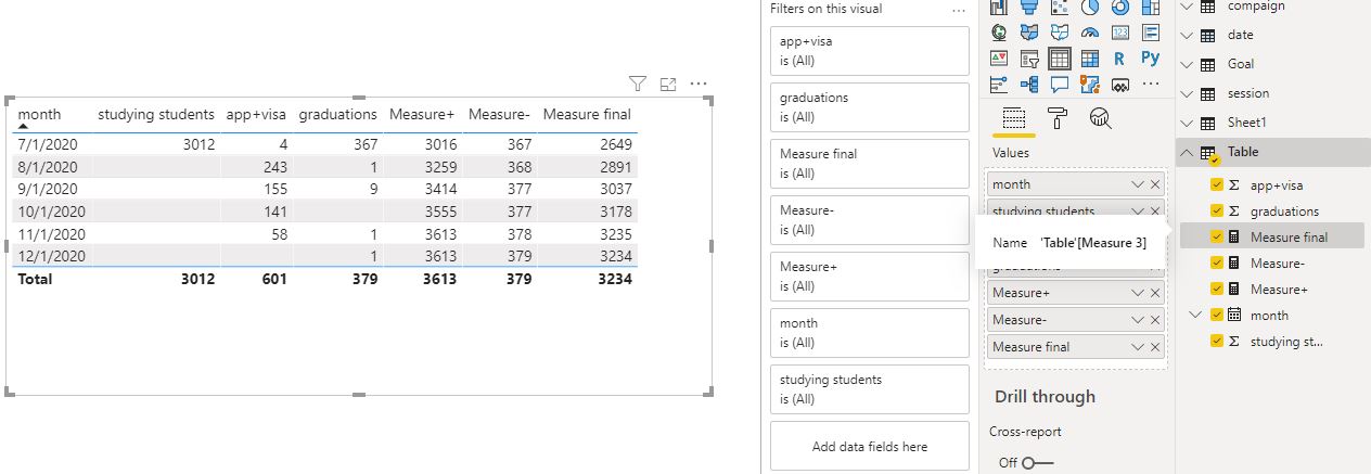 Solved: how can i get previous row - Microsoft Fabric Community