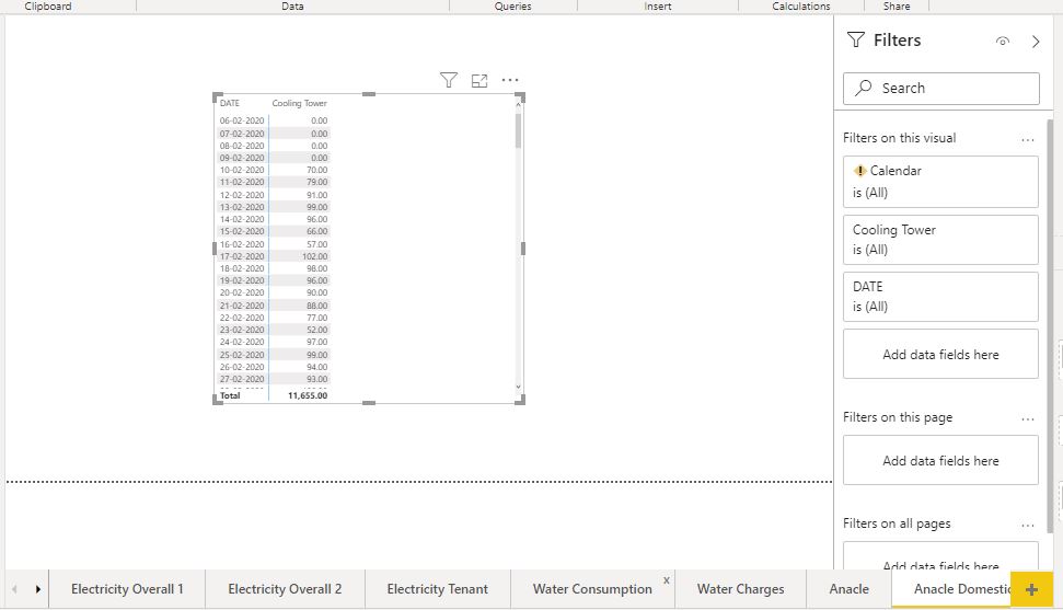 Solved: Column not summarized - Microsoft Fabric Community