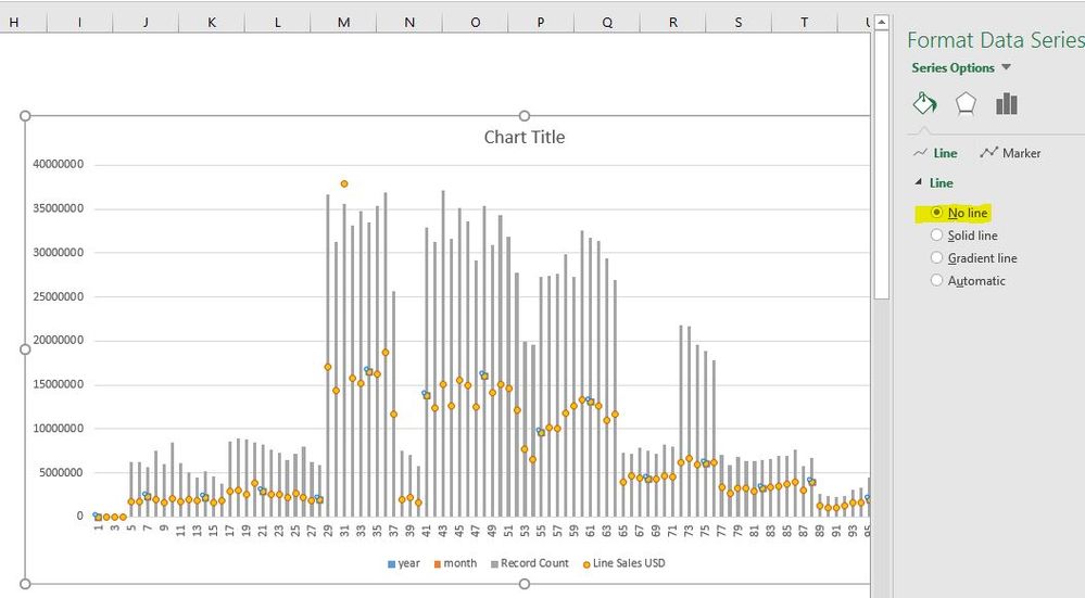 column + line chart with line markers but no line.JPG