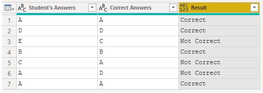 Solved: Find the match between two lists and columns - Microsoft Fabric ...
