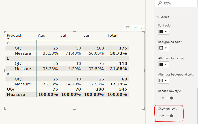 Solved: Creating Row Measures in a Matrix Table - Microsoft Fabric ...