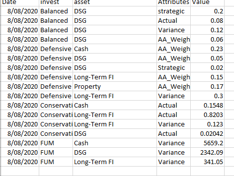 Solved: Format numbers in MATRIX - Microsoft Fabric Community