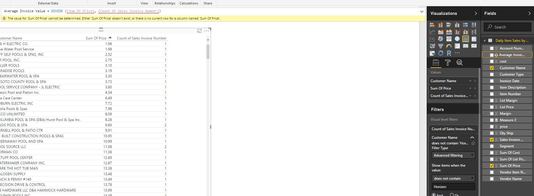 Solved: Average Invoice Value - Microsoft Fabric Community