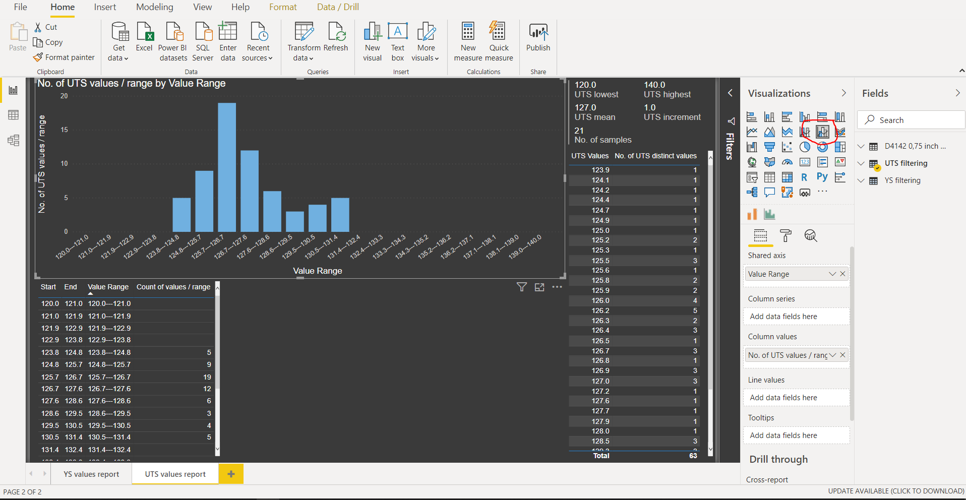 Solved: Overlaying a bell curve on a histogram using DAX - Microsoft ...