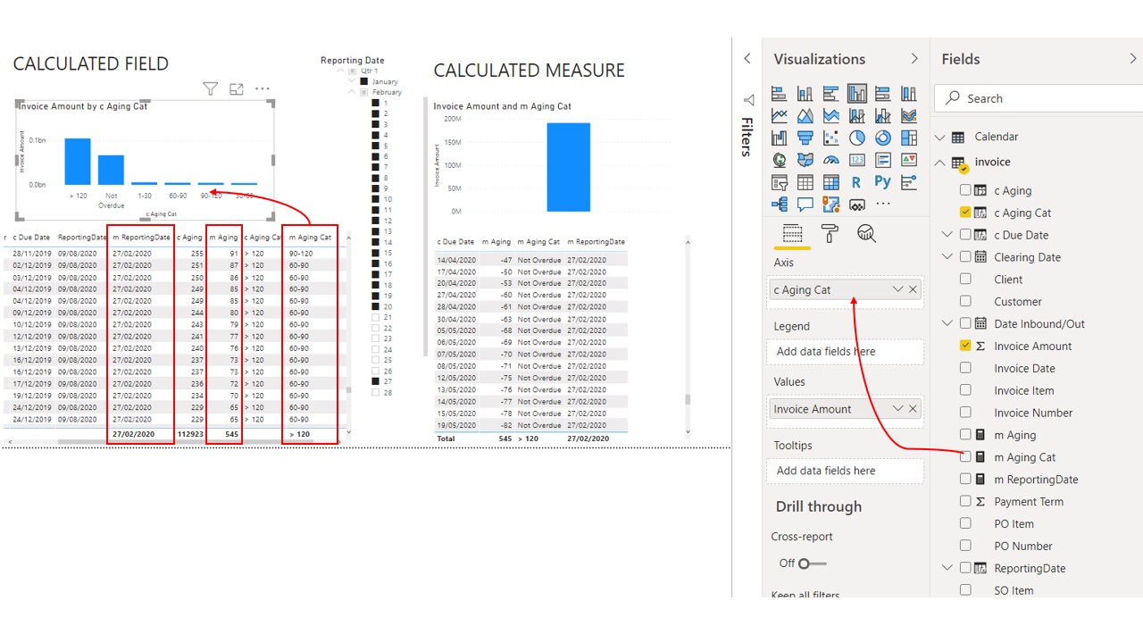 Calculated field value from max selected date - Microsoft Fabric Community