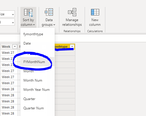 Solved: Please Help. DAX coding - Microsoft Fabric Community