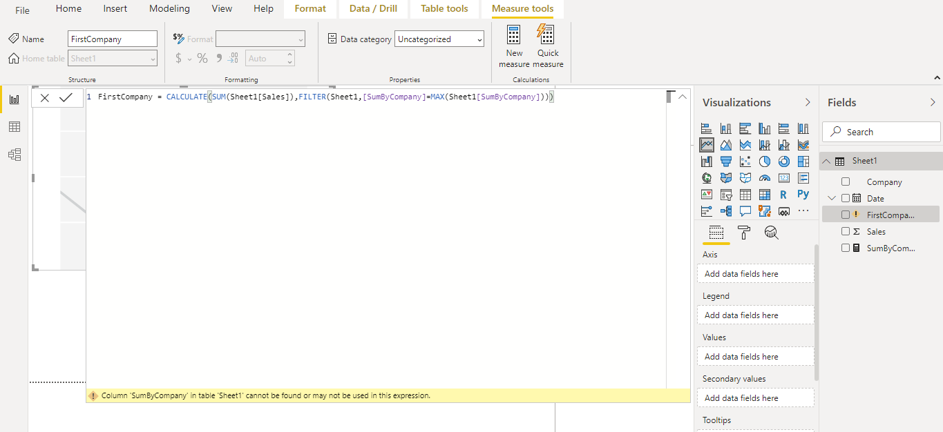 Dynamic Top Value of column based on Measure - Microsoft Fabric Community