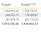 PowerBI Desktop