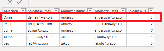 Solved: Dynamic Row level security - Microsoft Fabric Community