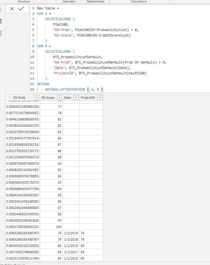 Solved: New table from 2 tables - Microsoft Fabric Community