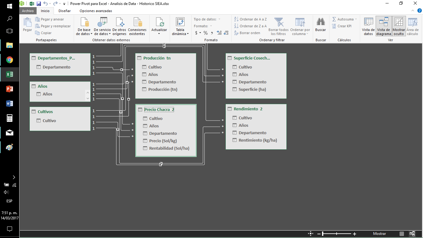 Solved: How to multiply two columns from diferent tables - Microsoft ...