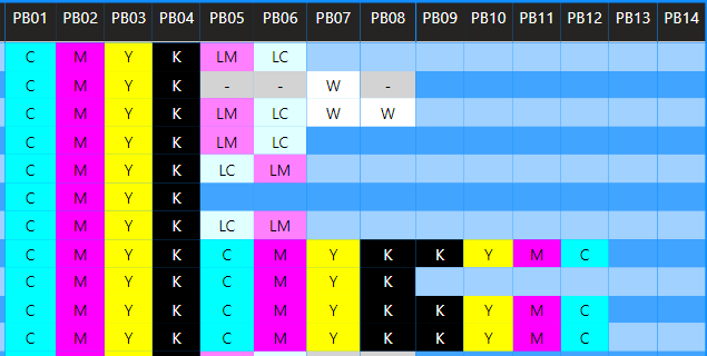 Conditional formatting multiple columns by text va... - Microsoft ...