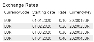 ExchangeRateTable.png