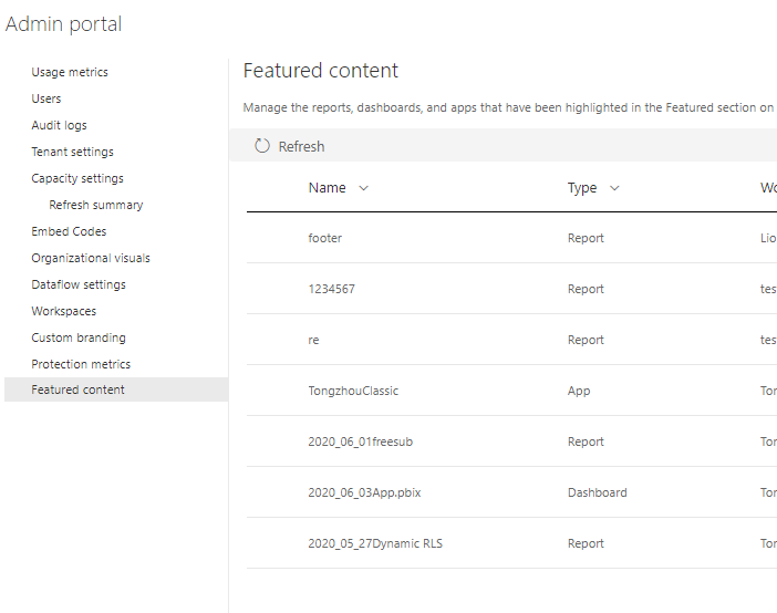 reports not visible in Admin Featured content - Microsoft Fabric Community