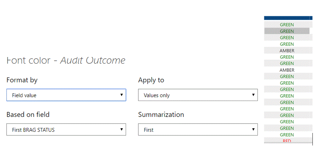 Solved: Conditional Formatting font text Amber - Microsoft Fabric Community
