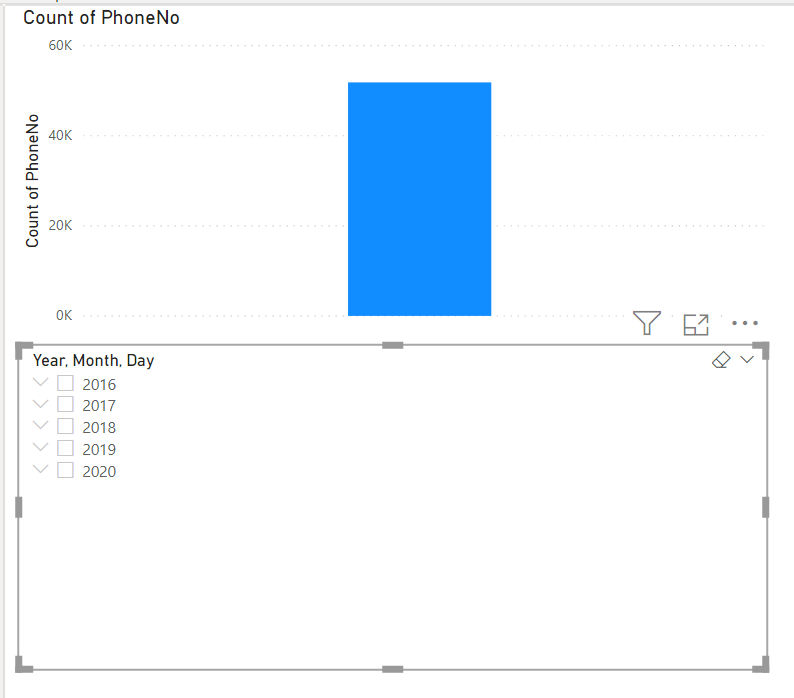 Solved: Date Hierarchy missing - Microsoft Fabric Community
