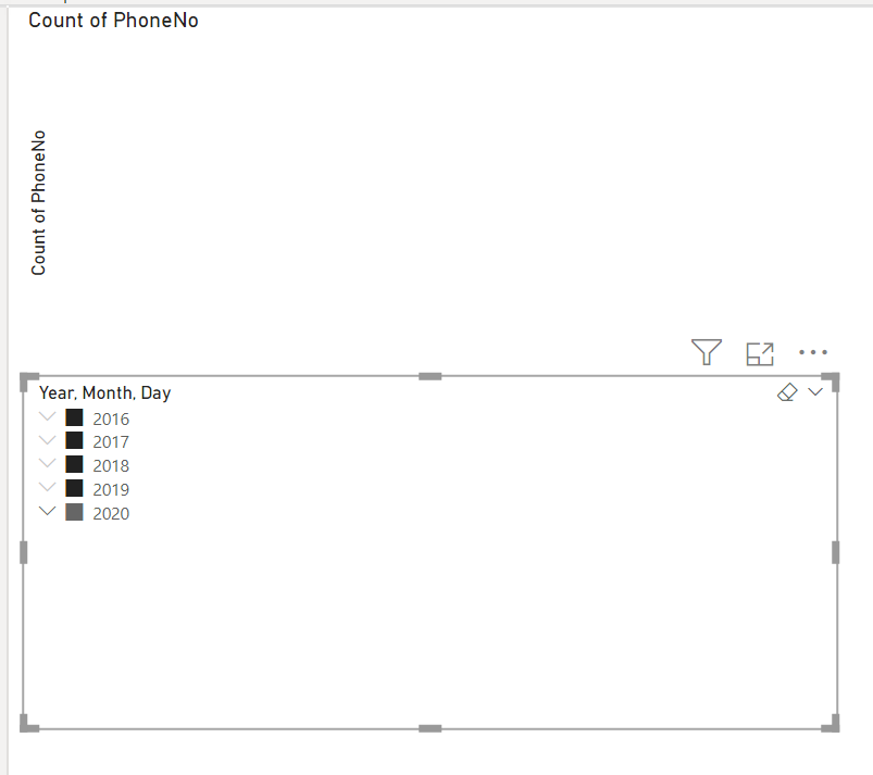 Solved: Date Hierarchy missing - Microsoft Fabric Community