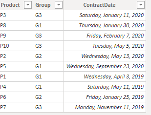 2020-08-12 07_18_27-N_and_BASE_problem (3) - Power BI Desktop.png