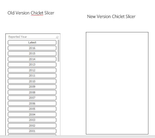 Issue with Chiclet Slicer - Microsoft Fabric Community