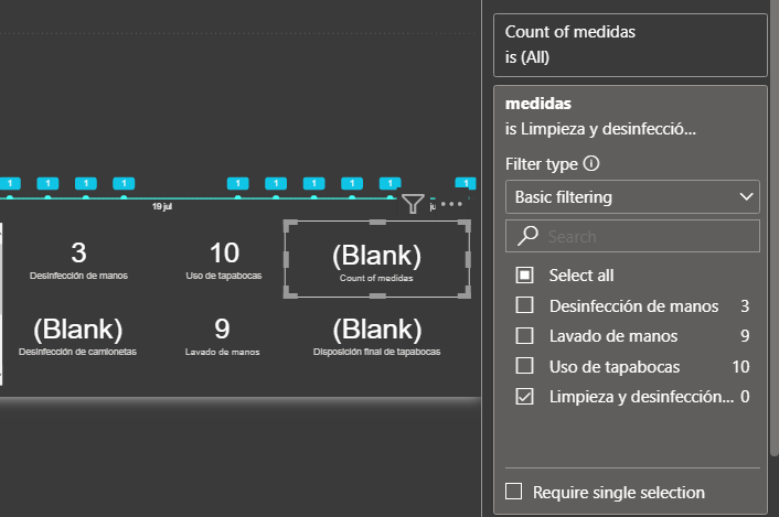 Solved: Replacing (blank) with 0 - Microsoft Fabric Community