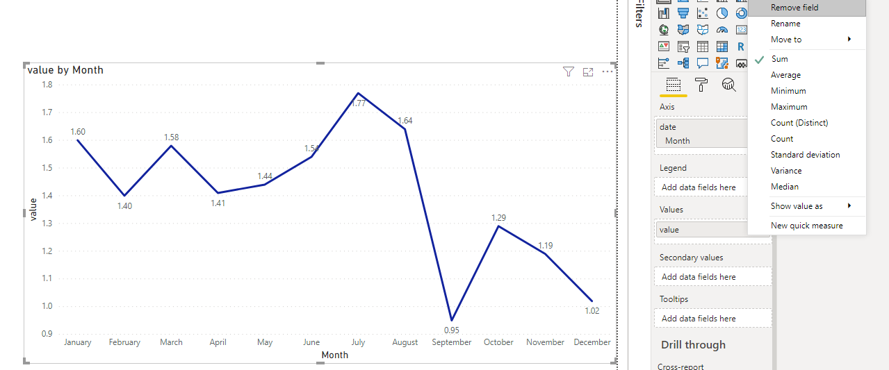 Multiple line graphs - Microsoft Fabric Community