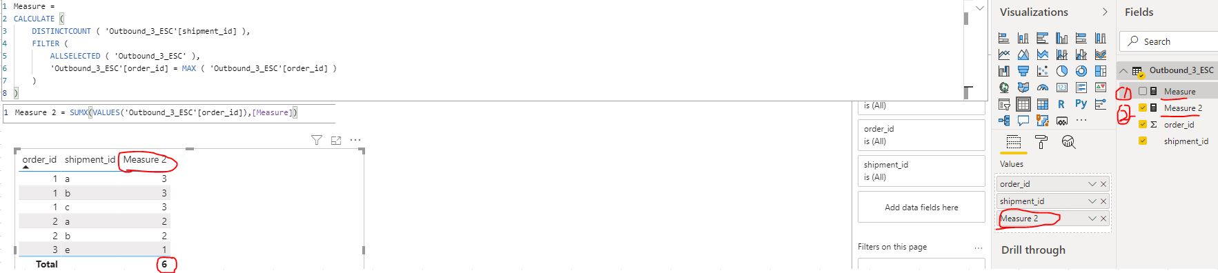 Solved: Count unique values in a filtered column with earl ...