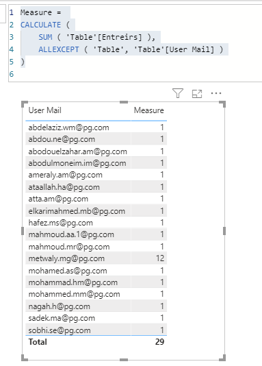 Solved: how to count the number of values in a coulmn - Microsoft ...