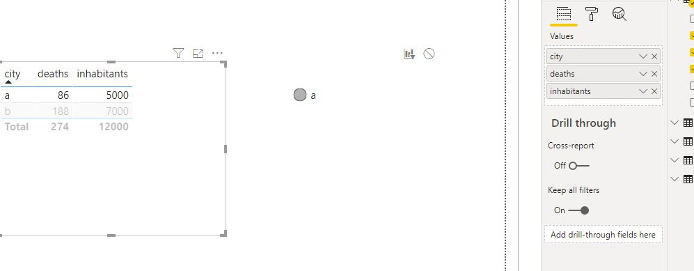 Slicer filter based on table selection - Microsoft Fabric Community